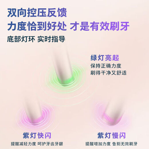 飞利浦（PHILIPS）电动牙刷HX3892钻7pro护敏刷成人情侣声波 [肖战]钻7Pro护敏刷曙光金