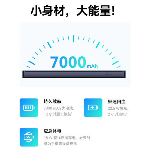 Huawei Smart Selection 5G Mobile WiFi Pro5 Mobile Pocket WiFi6 5G-A Acceso completo a la red de alta velocidad Enrutador portátil ilimitado montado en camión Tráfico nacional universal 2025 Modelo E6888 Huawei Smart Selection 5G E6888