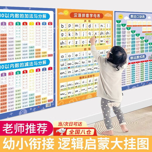 Шаньтоу Линьцунь, обучение правописанию китайской пиньинь, алфавит, стикер на стену, настенная диаграмма для детей дошкольного возраста, согласные и финальные предметы, полный список артефактов обучения, настенная таблица знаний начальной школы, 9 шт./компл., новый полный набор из 9 шт.