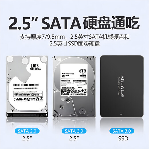 硕乐（shuole）数显移动硬盘盒子USB3.0/3.1typec2.5英寸外置壳SATA串口笔记本电脑台式机固态机械SSD黑白屏