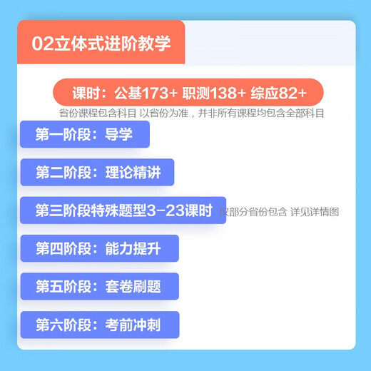 2025全国非联考省份事业编事业单位事考教材直播网课视频680班职测公基联考统考中公网校 四川江苏浙江广东北京福建湖南 四川 职测+综合