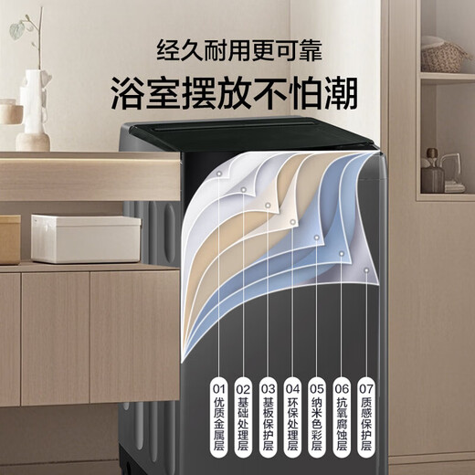 Haier washing machine fully automatic 10kg/12kg direct drive variable frequency pulsator household washing machine first-class energy efficiency large capacity AI smart washing ionization sterilization old for new hot model 10KG ultra-clean washing 1.25 cleaning ratio + seven-dimensional shock absorption pulsator