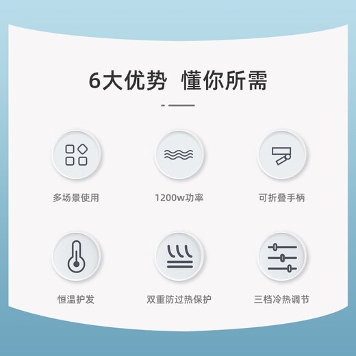 京诚优选吹风机学生宿舍1200W小功率家用速干男女士专用电吹风筒6255 飞科6296绿色1800w