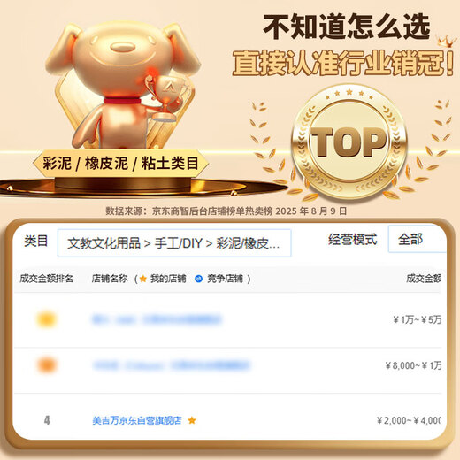 Meijiwan foaming glue set children's handmade diy toy material package Internet celebrity decompressed slime non-sticky crystal mud color mud fake water 4 colors