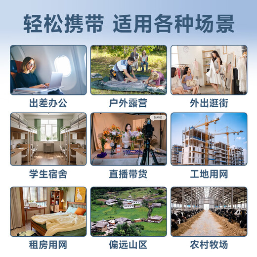 ZTE 5G portable wifi mobile wireless portable router U30Air card-free traffic master M3 high-speed accompanying network 2025 new national universal 5G smart dual network 5G smart dual network-traffic master M3 Yinguangyi No false standards and no speed limit Enjoy 1500G universal traffic every month