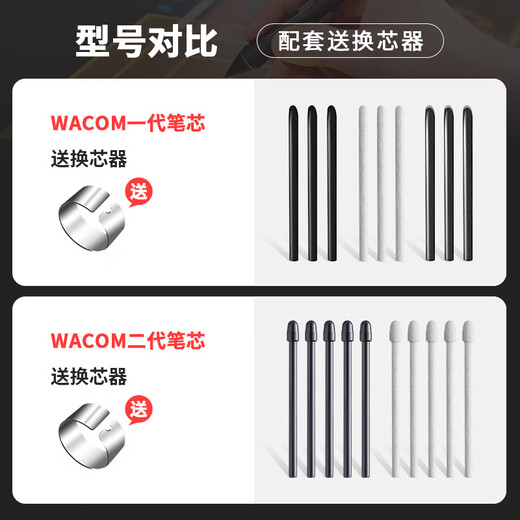 Wacom Tablet Standard Refill CTL672/472/6100/4100WL Stift Picker Flexible Filzstift Tipp Erste Generation Standard Refill 5-Pin-Packung [Stiftpicker] 0x0cm
