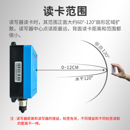 RF Crazyrfid высокочастотный считыватель и писатель 15693 Modbus протокол 14443a485 промышленная сборочная линия Plc counter reh-p101a-r-1n1c