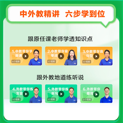
[618 Learning Set] English Book 0-6 Grade 1, 2, 3, 5 and 6 Bubble Children's English Enlightenment Zero Foundation Introductory Self-study Textbook Video Listening Oral Grade Reading Writing Network Book Class [7 Box] Level 0-3 (Give Alpha Egg Headphones) General Primary Schools
