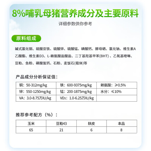 Changxiao New Hope Liuhe 8% Lactating Sow Compound Premixed Feed GY887 8% Lactating Sow Feed (20kg)