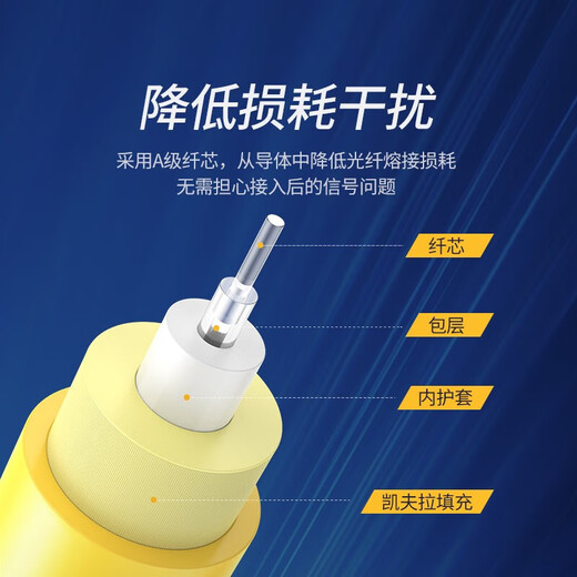 绿联光纤跳线 电信级万兆SC-SC/FC/ST/LC/单模单芯 低烟无卤入户光纤线机房工程专用收发器跳纤尾纤 【LC-ST 单模双芯】工程电信级 NW370 10米