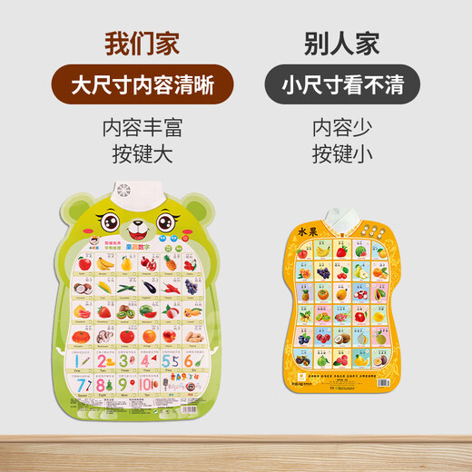 淘欢屋婴儿有声早教挂图识字汉语拼音表数字英文字母看图识物儿童启蒙 汉语拼音