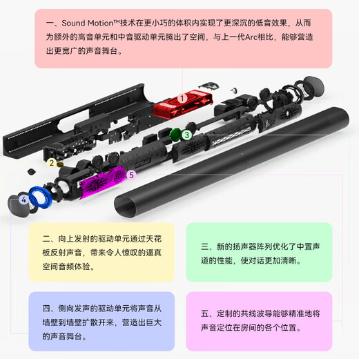 SONOS upgraded version Arc Ultra 9.1.4 WiFi wireless + Bluetooth Dolby Atmos TV sound bar home theater can be combined soundbar audio living room black