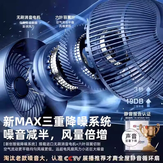 Niye 300 square meters powerful cooling | 16% reduction in seconds | Silent electric fan for bedroom, ultra-quiet first-class energy efficiency fan refrigeration air conditioning fan, household floor fan, air circulation fan 18H digital display remote control, dominant air volume | 16% reduction in seconds | whole house cooling