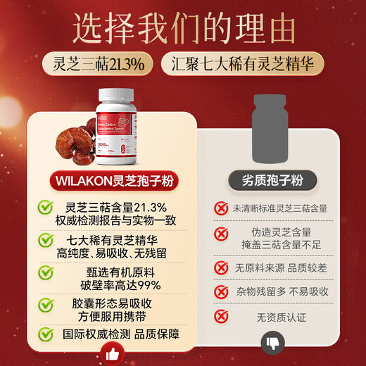 Wilakon/Weiekang Blambi Ganoderma Sporenpulverkapseln verstärken die postoperative Strahlung und Chemotherapie im mittleren Alter und ältere Ernährungsprodukte 360 Tabletten/Box