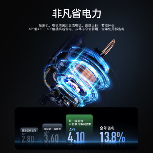 Haier central air conditioner Yunshu Extraordinary Edition duct machine one-to-one large 4 HP new first-level energy efficiency living room home embedded whole house intelligent full DC frequency conversion net power saving large space 4 HP first-level energy efficiency Yunshu Extraordinary + twin-cylinder compressor + three rows of copper pipes