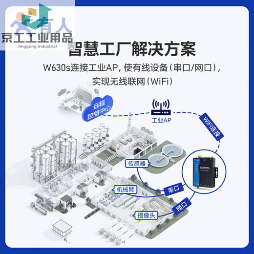 Dual network port WiFi serial server rs232/485 serial to WiFi to Ethernet module W630 W630s (2.4G+5G dual-band Qualcomm WiFi)