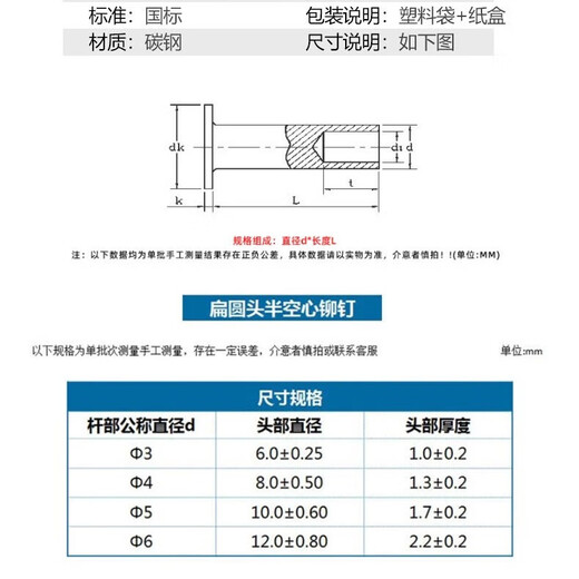 Jingxuan rivet round head rivet nickel plated flat round head semi-hollow rivet GB873 percussion rivet m3m4m5m6m8 M2*4 100 pieces