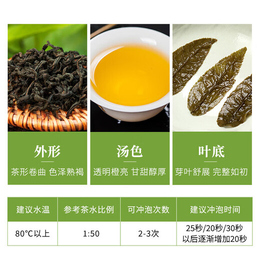 青钱柳茶中药材 优质干青前柳成叶 金钱柳原叶茶可配玉米须桑叶 青钱柳10g
