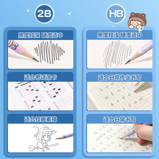 宏安泽小学生铅笔一年级幼儿园专用洞洞笔大三角杆学生儿童hb正姿2b2比初学者矫姿套装 3271圆杆蓝色套装一套 2B x 其他/other