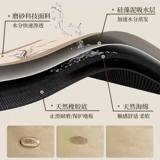 
Mingruiju bathroom door front foot mat bathroom floor mat new Chinese style entrance door diatom mud floor mat bathroom floor mat toilet door Yufanglan 12596 40*60cm water absorption and dirt resistance and quick drying]