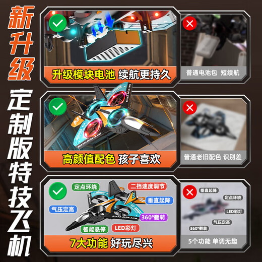 Live stone children's remote control aircraft foam resistant to falling 6-12 years old children's drone flight simulation model toy remote control fighter Beginner model [intelligent fixed-high hover + double electric + gift box 3-6 years old boy's remote control foam fighter