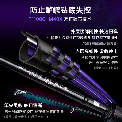 King Luer rod 'Insect Blade' Insect rod Mandarin fish bass gun handle straight handle multi-section black pit competition fine high sensitivity 2.04 meters Gun handle - 2 sections - C682MH - Wild fishing rapids