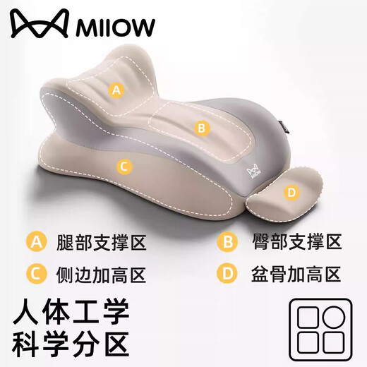 Cat Person Intercourse Mat Couples Preparing for Pregnancy Sex Pad Intercourse Multi-Function Pillow Couple Assistance Special Pad Love Auxiliary Pad Upgraded Model Comprehensive Support and Pressure Relief Rice Gray Splicing
