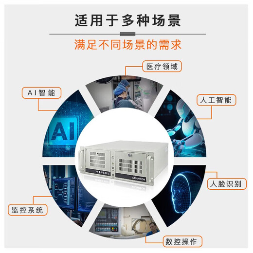 ADVANTECH Advantech Industrial Computer Original IPC-610L Industrial Computer Host Server 4U Chassis 505G2/I7-6700/8+128G/1T Mechanical Advantech IPC-610+250W Für andere Konfigurationen wenden Sie sich bitte an den Kundendienst