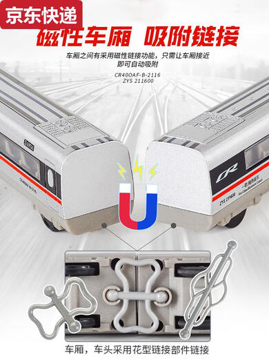 Yunmao Hochgeschwindigkeit Railway Spielzeugzug Fernbedienungssteuerungslegungslegungslegungsstarke Hochgeschwindigkeits-Eisenbahnmodell Spielzeugsimulation Harmonie Kinder Elektrische Jungen Pure Electric Edition Legierung Legierung Single Sektion Silber Silber