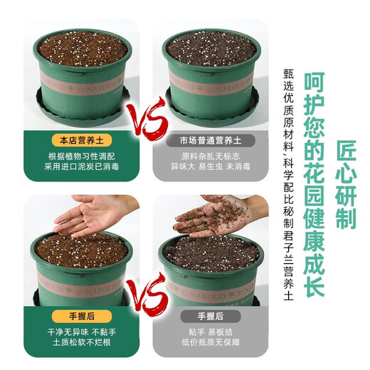 Succulent special nutritious soil for green plants, general household flower soil, loose and breathable, succulent vegetable and flower planting soil 5 liters* succulent special soil