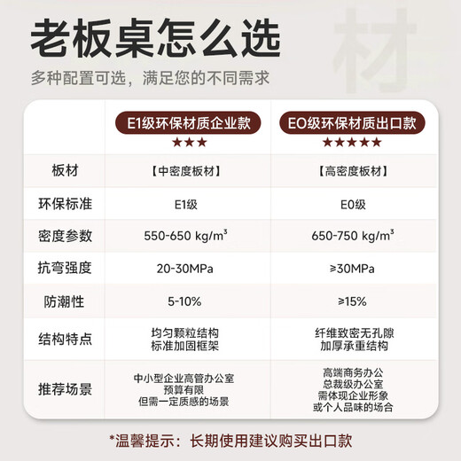 ZHONGWEI Desk President Desk Sticker Solid Wood Leather Manager Desk Computer Desk Staff Desk Financial Desk Boss Desk 1.4 Meters