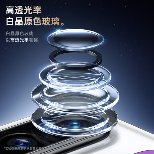 Biyazi [AR lens film + secondary screen film] suitable for Huawei PuraX external screen tempered film integrated full screen high-definition glass pura x mobile phone film collector version anti-fingerprint protective film