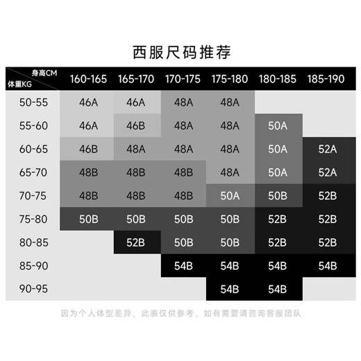 Anniversary Bird Suit Men's ONE Series Autumn Men's Fashionable Formal Suit Solid Color Pants Suit for Men Marsala Red Solid Color 48 A(175/96) /Please note waist or trousers