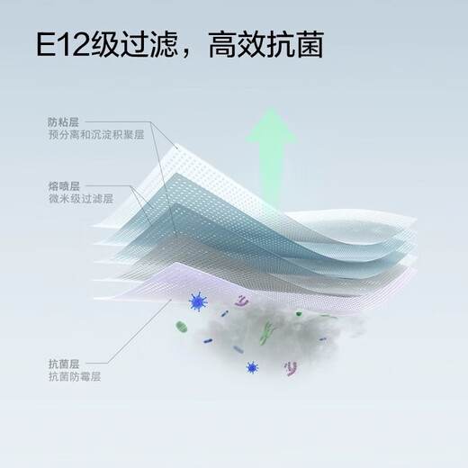 Suitable for Roborock sweeping robot dust bag consumable accessories P20 Pro/P20 Ultra/P20 Plus/G30/G30 U/G20S/G20S Ultra/V20 5-pack for 1 quarter use