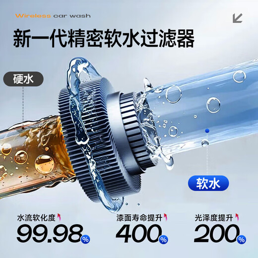 XIANNIAO high-pressure water gun car washing machine household car washing artifact complete set of yard spray cleaning floor wireless lithium battery brush car pump