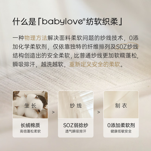 Babylove spun soft and soft baby jumpsuit spring and autumn pure cotton harem baby girl's clothes outing clothes Yuexiahuaying Yuexiahuaying 80cm