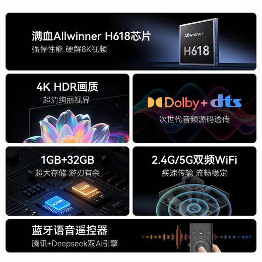 Tencent Aurora Box 7SE INTELMENT Network TV Box 4K HD TV Box 1+32G Quanzhi H618 WIFIS WIFI WIFI BLUETOOTH CONTROL REMOTO DE CONTROL REMOTO Modelo de AI de pantalla inalámbrica