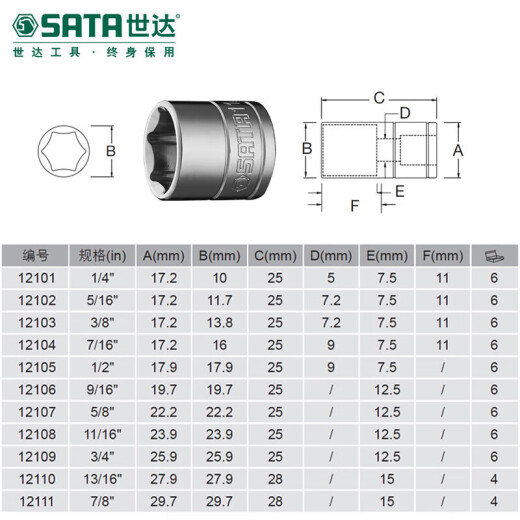 世达 SATA工具10mm3/8美标准中飞六角套筒电动扳手套管英制套筒头12101 12108/ 11/16