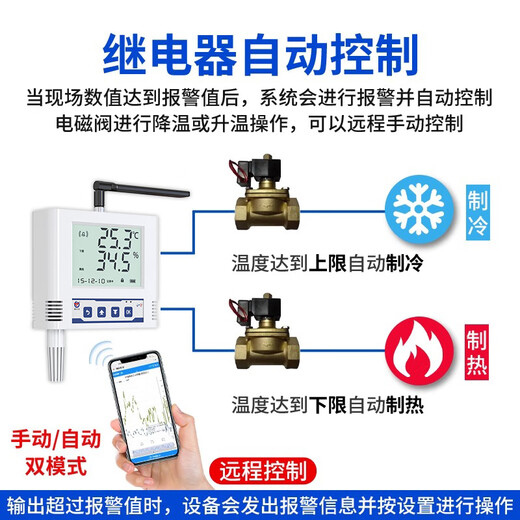 Jianda Renke 4G temperature and humidity recorder remote temperature alarm wireless humidity sensor ultra-high and low temperature upload WeChat cloud platform