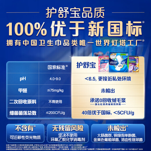 Hushubao luxury soft cotton air cushion sanitary napkin with small amount of daily use 163mm 66 pieces OCC official flagship