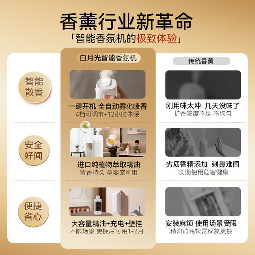 Hui moss aromatherapy machine home living room smart diffuser automatic fragrance diffuser essential oil aroma machine hotel bedroom bathroom