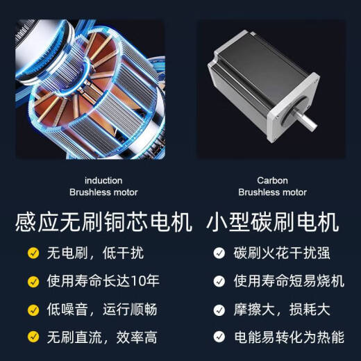 倪之尔定制无气喷涂机高压大流量彩钢瓦涂料油漆乳胶漆专用柱塞式小型喷 695机型_功率2500瓦_流量2.8升_
