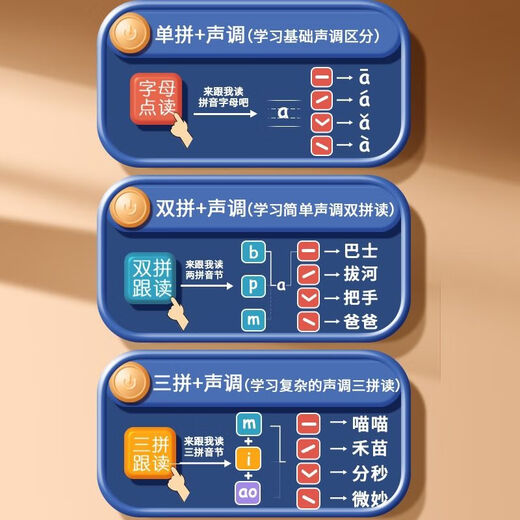 Otros artefactos de aprendizaje de pinyin de primer grado para la transición de la escuela primaria Capacitación inicial en el monasterio para niños con alfabetización de audio Versión mejorada [pinyin + radical + tesoro de cálculo oral + pantalla rosa rosa