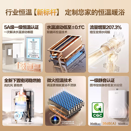 Vanward Ansuiwash V6PRO 16-liter gas water heater natural gas 5A level one constant temperature silent energy-saving supercharged state subsidy 15% JSQ30-16V6 PRO