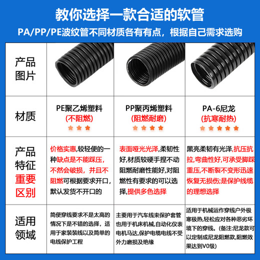 Andatong corrugated pipe PE plastic wire pipe wire and cable protection pipe threading sleeve openable air conditioning line hose PE-AD13 (inner diameter 10)/20 meters