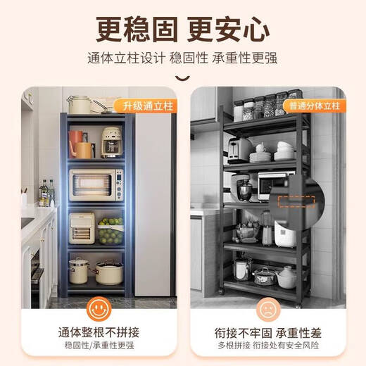 
Yonghuan kitchen storage rack floor-mounted multi-layer microwave storage rack oven pot rack storage rack shelf fruit green - five-layer 160cm high 12035cm