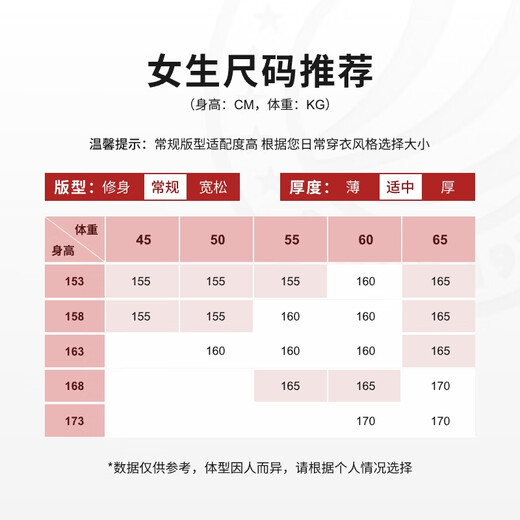 波司登25年冬羽绒服男女同款可拆帽90绒七夕礼物外套B250245910XS
