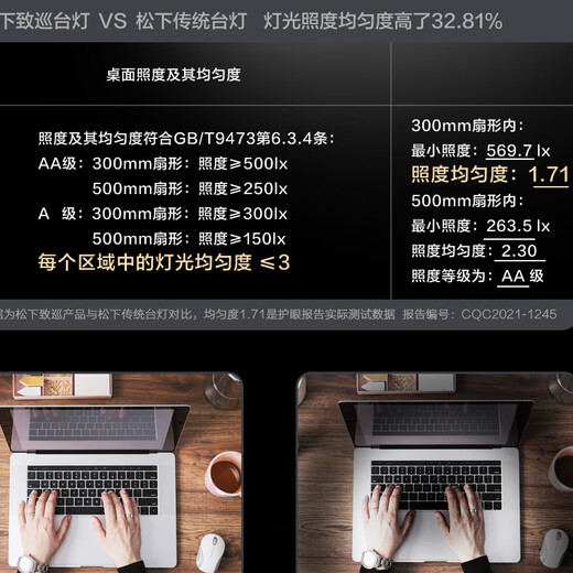 Panasonic led patrol light plate national AA grade eye protection table lamp student learning writing desk lamp children's bedside lamp LED guide light plate AA grade table lamp HHLT0655B