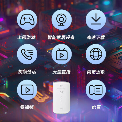 Nuevo enrutador inalámbrico portátil 5G de Gexing 2025 acceso a Internet al aire libre red doméstica wi-fi6 portátil provincia de red única cpe con pantalla a color enrutador doméstico 5G verdadero mensual 1500G pedido exclusivo de Guangdong gratis 2 días de tráfico de prueba