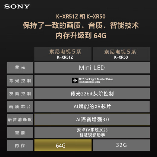 Sony (SONY) K-85XR51Z XR50 Series 85-inch Sony TV 5 Series 64G Version 2025 New Product MiniLED XR Chip First-Class Energy Efficiency National Subsidy